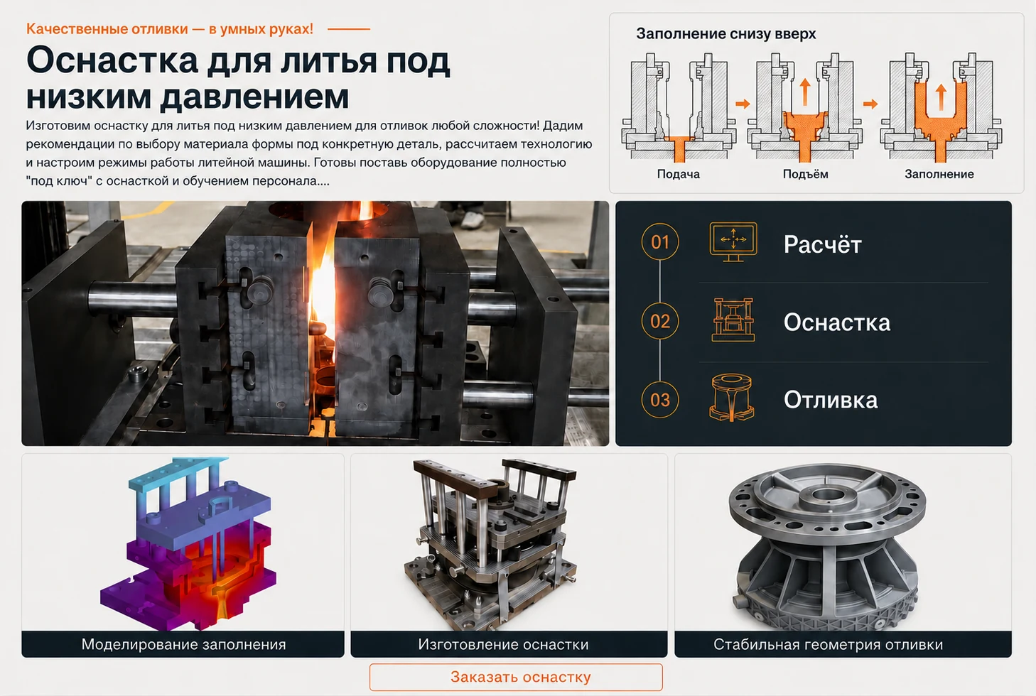 Оснастка для литья под низким давлением: расчёт, изготовление оснастки и стабильная отливка